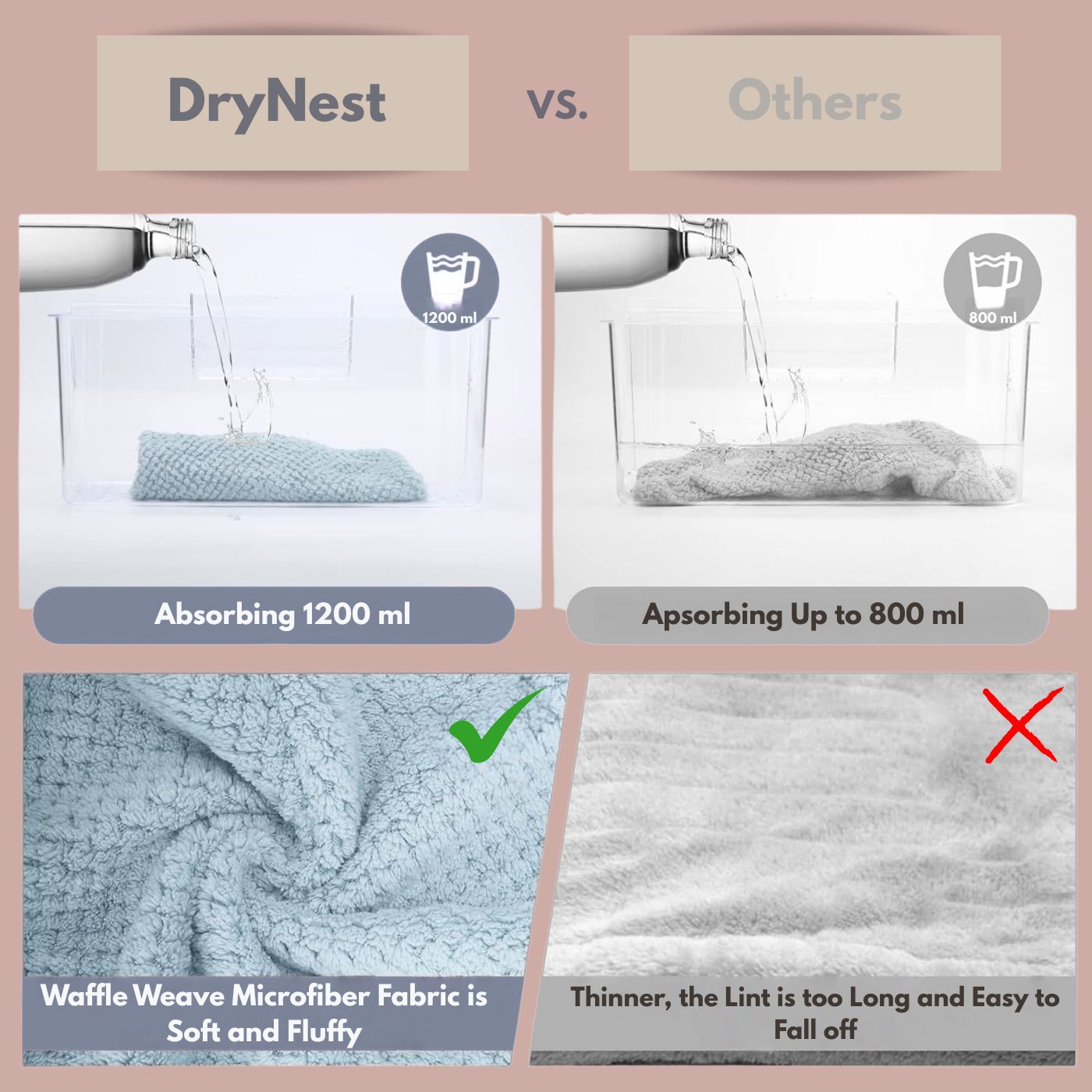 DryNest Microfiber Hair Towel